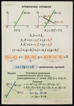 russian math